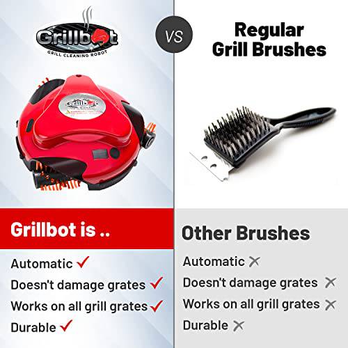 GRILLBOT Automatic Grill Brush for Outdoor Grills - Red - Grill Parts America