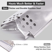 Replacement Parts for Nexgrill 4 Burner 720-0830H 720-0830D, Grill Heat Shield, Burners & Thermometer Kit for Nexgrill 720-0888 720-0882S 720-0894F, Members Mark 720-0830G Grill.