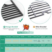 DGH450CRP Cooking Grates Grill Replacement Parts for Dynaglo 4-Burner