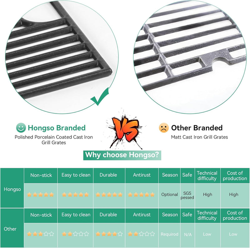 DGH450CRP Cooking Grates Grill Replacement Parts for Dynaglo 4-Burner