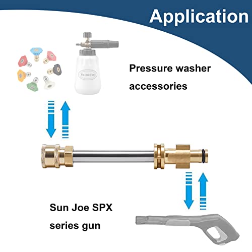 Raincovo Replacement for Pressure Washer Gun Adapter Sun Joe SPX Series, 1/4 Inch Quick Connector - Grill Parts America