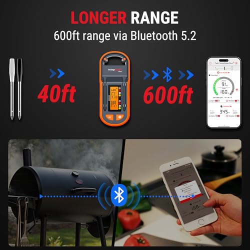 ThermoPro TempSpike Plus 600ft Wireless Meat Thermometer with 2 Color-Coded Probes, Bluetooth Meat Thermometer with LCD-Enhanced Booster, Meat Thermometer Digital for Oven Grill Smoker Thermometer - Grill Parts America