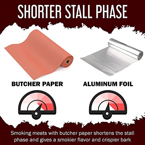 Bryco Goods Butcher Paper Roll - Peach Butcher Paper for Smoking Meat - Ideal for Smoking Meat - Unbleached Unwaxed Uncoated Kraft Paper - Butchers Paper Roll with Paper Dispenser Box - 18 In x 175 Ft - Grill Parts America