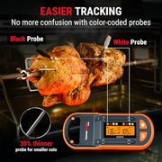 ThermoPro TempSpike Plus 600ft Wireless Meat Thermometer with 2 Color-Coded Probes, Bluetooth Meat Thermometer with LCD-Enhanced Booster, Meat Thermometer Digital for Oven Grill Smoker Thermometer - Grill Parts America