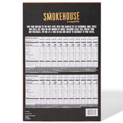 Smokehouse by Thoughtfully Ultimate Grilling Spice Set, Grill Seasoning Gift Set Flavors Include Chili Garlic, Rosemary and Herb, Lime Chipotle, Cajun Seasoning and More, Pack of 20 - Grill Parts America