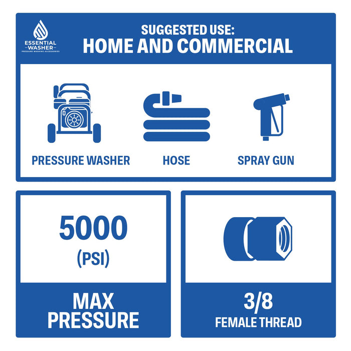 3/8 Quick Connect Fittings by ESSENTIAL WASHER - Set of 2 – 3/8 Inch Female Stainless Steel Pressure Washer Quick Connect Fittings - Quality Pressure Washer Quick Connect Kit 2-Pack - Grill Parts America