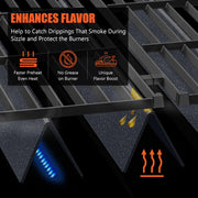 QuliMetal 24.5" Flavorizer Bars & SUS304 34.5" Grill Burners for Weber Genesis 300 Series – Fits E310, E320, S310, S320 (Side Control Panels), Replaces Weber 7540, 67722, 67820 - Grill Parts America