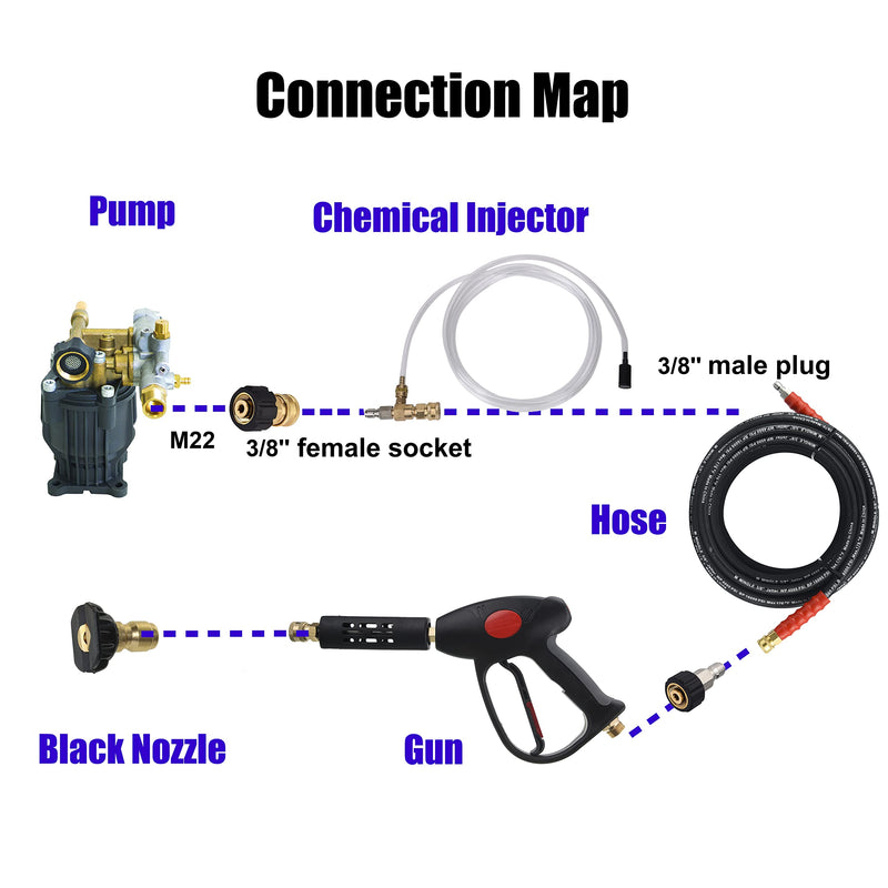 M MINGLE Adjustable Chemical Injector Kit for Pressure Washer, Soap Injector, 3/8 Inch Quick Connector - Grill Parts America