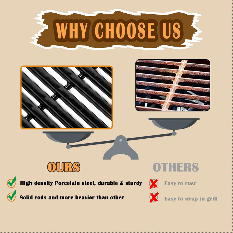 SafBbcue Porcelain Cooking Grid Replacement for Charbroil 7000 Series Gas Grill 7031 7276 7398 7399 GG7132 GG7136 GG7475 GG7476 Charbroil 4152739 4637220 4637284 463728504 Grill Replacement Parts - Grill Parts America