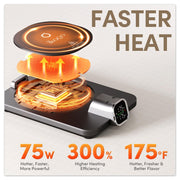 ikago Smart Heated Coffee Mug Warmer & Mug Set - Heated Mug Warmer with Auto Shut Off, 1°F Precise Temperature Control Mug Warmer, Electric Coffee Mug Warmer for Desk, Birthday Gifts for Women and Men - Grill Parts America