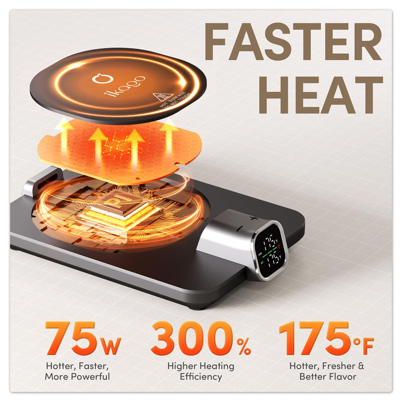 ikago Smart Heated Coffee Mug Warmer & Mug Set - Heated Mug Warmer with Auto Shut Off, 1°F Precise Temperature Control Mug Warmer, Electric Coffee Mug Warmer for Desk, Birthday Gifts for Women and Men - Grill Parts America