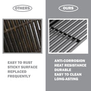 463642316 Grates Replacement Parts for Charbroil Commercial Tru Infrared Grill Replacement Parts 463644220 463245518 Signature 2 Burner 463675016 G369-0030-W2 Nexgrill 720-0864M 720-0864 Grates Parts - Grill Parts America