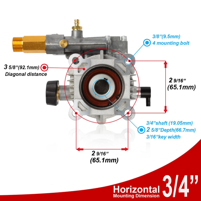 YAMATIC 3/4" Shaft Horizontal Pressure Washer Pump 3400 PSI @ 2.5 GPM Replacement Pump for Power Washer Compatible with Homelite, Troybilt, Simpson, Karcher Honda GC160 GC190 AR rmv 2.5g30 and More - Grill Parts America