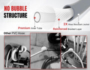YAMATIC Super Flexible Pressure Washer Hose 25FT for Power Washer Replacement, Kink Resistant Extension With Leak-Free M22 Female & 3/8" Quick Connect Adapters, 1/4" 3200 PSI, Grey - Grill Parts America