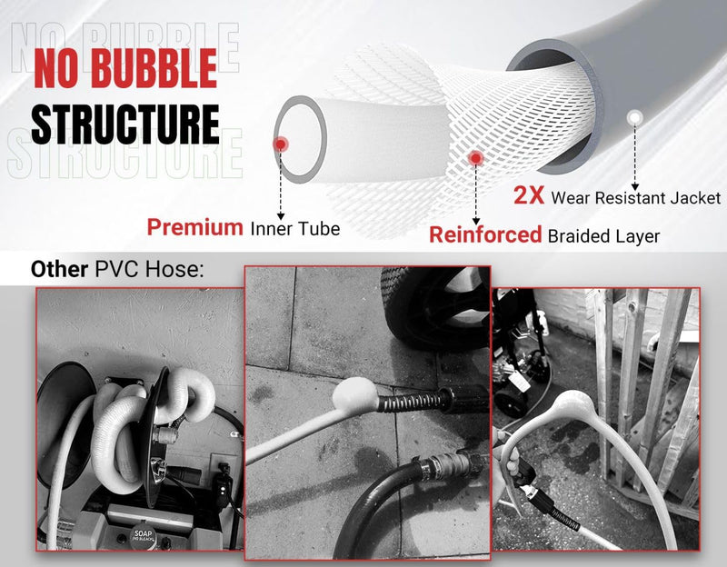 YAMATIC Super Flexible Pressure Washer Hose 25FT for Power Washer Replacement, Kink Resistant Extension With Leak-Free M22 Female & 3/8" Quick Connect Adapters, 1/4" 3200 PSI, Grey - Grill Parts America
