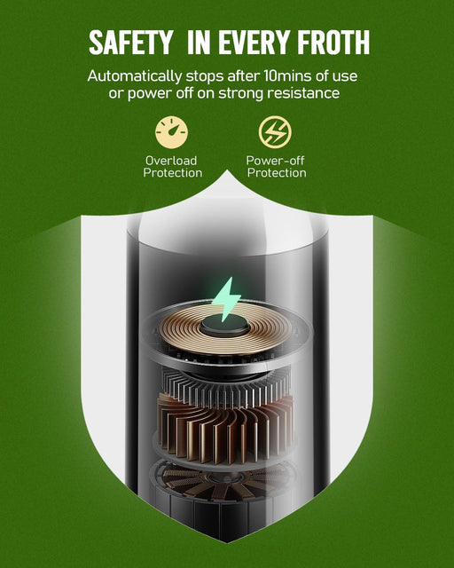 Maestri House Rechargeable Milk Frother with Stand, Handheld Electric Foam Maker Waterproof Detachable Stainless Steel Whisk Drink Mixer Foamer for Lattes, Cappuccino - Grill Parts America