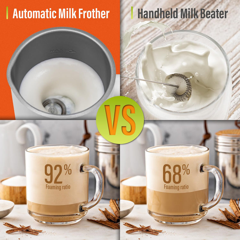 Milk Frother, Electric Milk Frother and Steamer 4 in 1 Automatic Coffee Steamer Frother, 11.8OZ / 350ML Warm and Cold Foam Frother For Coffee,Latte, Cappuccino, Macchiato, Hot Chocolate, White - Grill Parts America