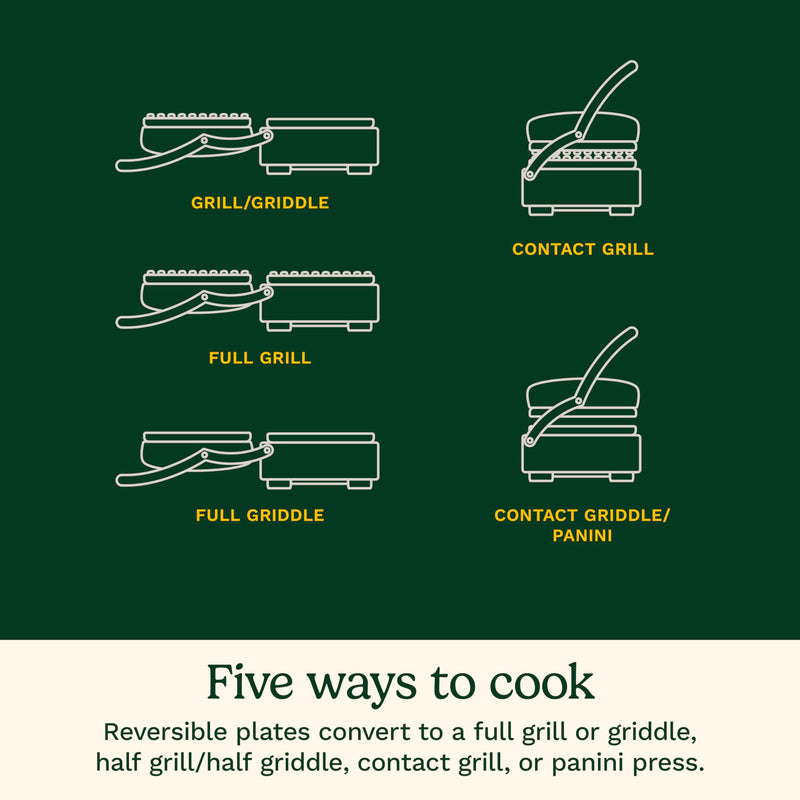 Cuisinart Panini Press, Stainless Steel Griddler, Sandwich Maker & More, 5-IN-1, GR-4NP1 - Grill Parts America