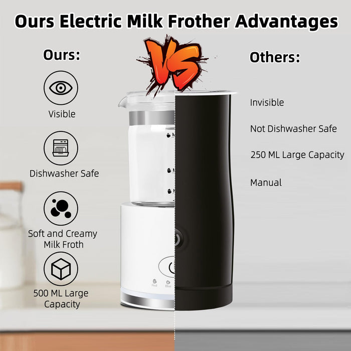 Electric Milk Frother, 4 in 1 Milk Frother and Steamer, Milk Steamer,16.9OZ/500ml Automatic Warm and Cold Foam Maker for Coffee,Latte, Cappuccino, Macchiato, Hot Chocolate, Dishwasher Safe (White) - Grill Parts America