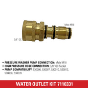 Simpson Cleaning 7110331 Replacement Water Outlet Kit for AAA Pressure Washer Pumps, Gold - Grill Parts America