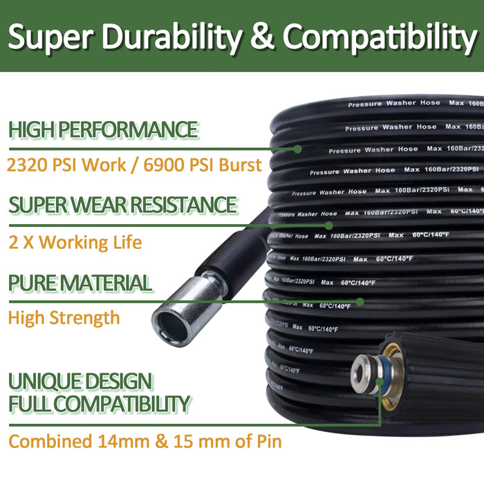 High Pressure Washer Hose 32ft * 2300psi，Replacement High Pressure Hose, Compatible with Some of old Portland Pulsar Husky TaskForce Powerwasher TaskMaster Electric Pressure Washers - Grill Parts America