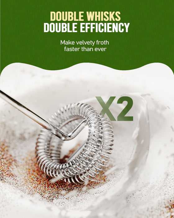 Maestri House Rechargeable Milk Frother with Stand, Handheld Electric Foam Maker Waterproof Detachable Stainless Steel Whisk Drink Mixer Foamer for Lattes, Cappuccino - Grill Parts America