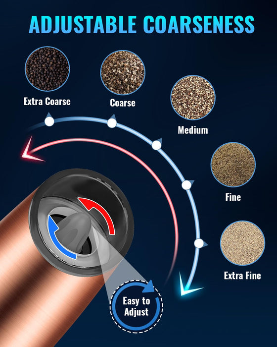 Gravity Electric Pepper and Salt Grinder Set, Adjustable Coarseness, Battery Powered with LED Light, One Hand Automatic Operation, Stainless Steel Copper, 2 Pack - Grill Parts America