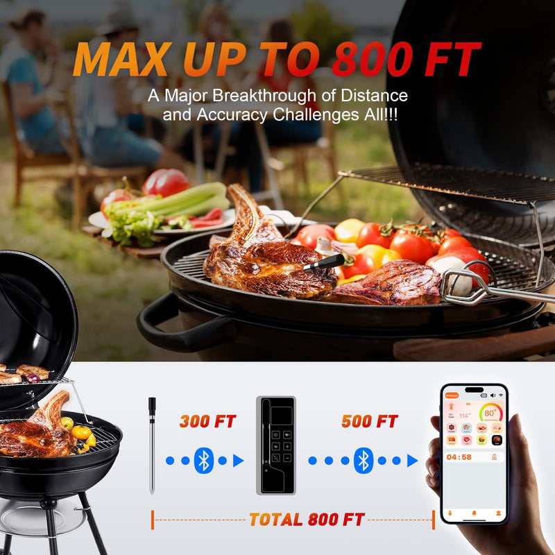 Paneceia Meat Thermometer Digital Wireless, 800FT Long Range Bluetooth Cooking Thermometer, Food Thermometer for Remote Monitoring of Grill, Oven, Smoker, Air Fryer, Rotisserie, iOS & Android App - Grill Parts America