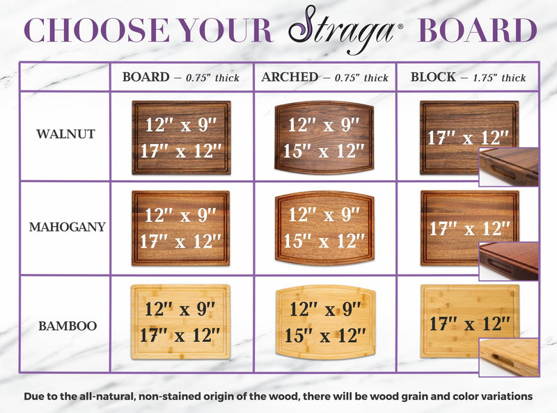 Straga Personalized Cutting Boards | Handmade Wood Engraved Charcuterie | Custom Father's Day Gift for Dad, Husband, Grandpa, King of the Grill, Dad's Barbeque, Grill Master, Dad's BBQ - Grill Parts America