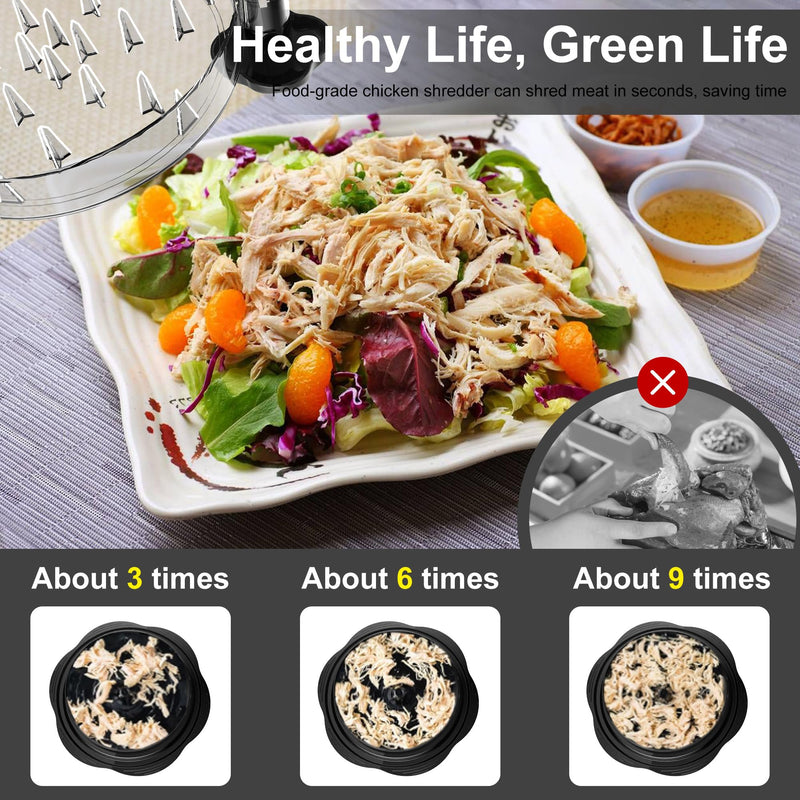 SURETIVIAN Chicken Shredder Large Chicken Breast Shredder Tool Twist with Brush&Fork, Visible Meat Shredder Machine, Strong Anti-Slip Strip, Ergonomic Handle, BPA Free, Suitable for Pork Beef Chicken - Grill Parts America