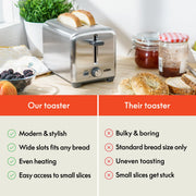bella Stainless Steel 2 Slice Toaster with Extra Wide Slots & Removable Crumb Tray, 6 Browning Options, Auto Shut Off & Reheat Function, Toast Bread, Bagel & Waffle - Grill Parts America