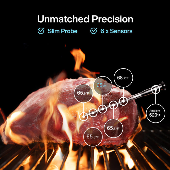 Typhur Sync One Smart Wireless Meat Thermometer Digital: Standalone Base for Quick and Easy Control, Unlimited Range WiFi & Bluetooth, Proven Stronger Signal Stability, for BBQ Grill Oven Smoker - Grill Parts America