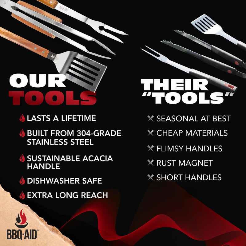 BBQ-AID 3 Piece Grill Set BBQ Accessories - Kitchen Tongs, Metal Spatula & Fork Utensils - Heavy Duty Stainless Steel Barbecue Grill Utensils for Outdoor Grill with Solid Sturdy Wood Handles - Grill Parts America