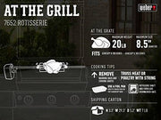 Weber 7652 Rotisserie for Use with Genesis II & II LX 2 & 3 Burner 300 Series Grills - Grill Parts America