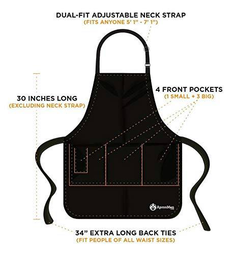 BBQ Grill Apron - Apron is Just a Cape on Backwards - Funny Superhero Apron - Grill Parts America