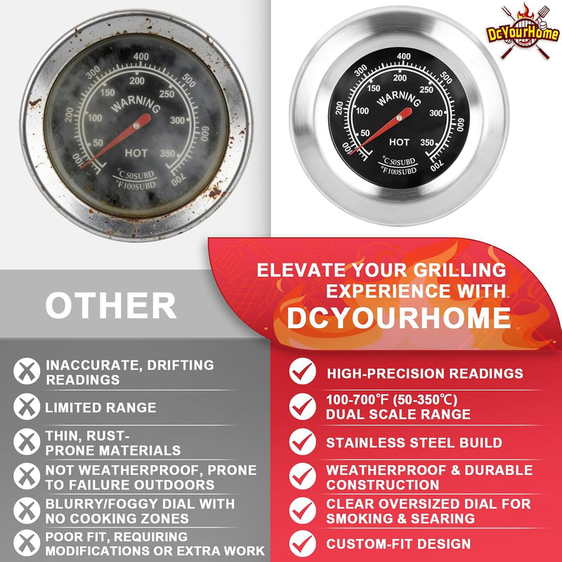 3" Temp Gauge for Dyna Glo,Master Forge,Cuisinart,Stok,Uniflame,Backyard