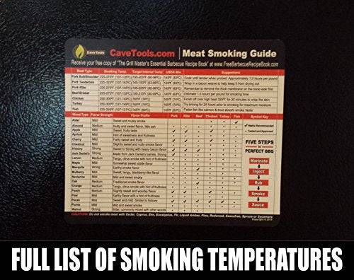 Meat Smoking Guide - Best Wood Temperature Chart - Outdoor Magnet - Grill Parts America