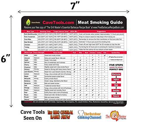 Meat Smoking Guide - Best Wood Temperature Chart - Outdoor Magnet - Grill Parts America