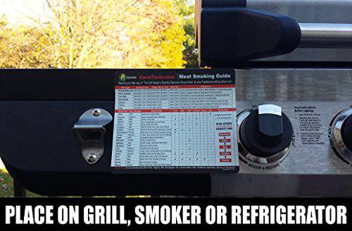 Meat Smoking Guide - Best Wood Temperature Chart - Outdoor Magnet - Grill Parts America