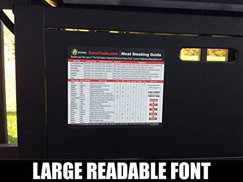Meat Smoking Guide - Best Wood Temperature Chart - Outdoor Magnet - Grill Parts America