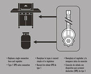 Char-Broil 5484667 Hose and Regulator - Grill Parts America