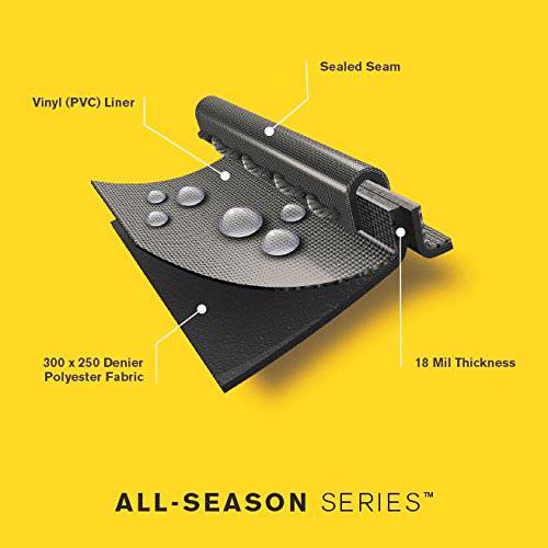 Char Broil All-Season Grill Cover, 5+ Burner: Extra Large - Grill Parts America