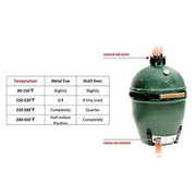 Dracarys Cast Iron Vented Chimney Cap for Big Green Egg Dual Function Metal Top - Grill Parts America