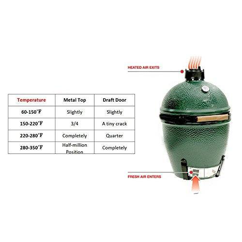 Dracarys Cast Iron Vented Chimney Cap for Big Green Egg Dual Function Metal Top - Grill Parts America