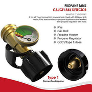GasOne 50120 Propane Gauge for Propane Tanks - Grill Parts America
