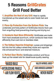 GrillGrate 2 Panel Set of 12 GrillGrates (Interlocking) + Grilling Tool 13" L x 10.5" W - Premium Replacement Grill Grate - Grill Parts America