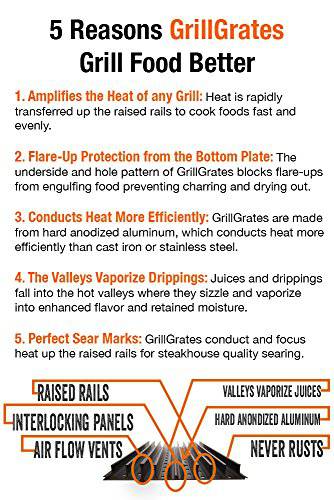 GrillGrate 2 Panel Set of 12 GrillGrates (Interlocking) + Grilling Tool 13" L x 10.5" W - Premium Replacement Grill Grate - Grill Parts America