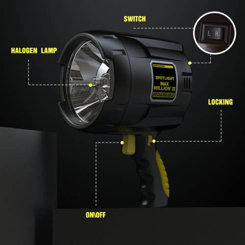 brinkmann help handheld rechargeable flashlights amazon Brinkmann 800-2380-W Max Million III Waterproof ABS Plastic Constructi — Grill Parts America