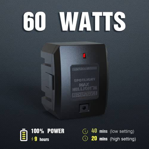 Brinkmann 800-2380-W Max Million III Waterproof ABS Plastic Construction Rechargeable Spotlight - Grill Parts America