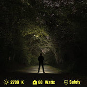 Brinkmann 800-2380-W Max Million III Waterproof ABS Plastic Construction Rechargeable Spotlight - Grill Parts America